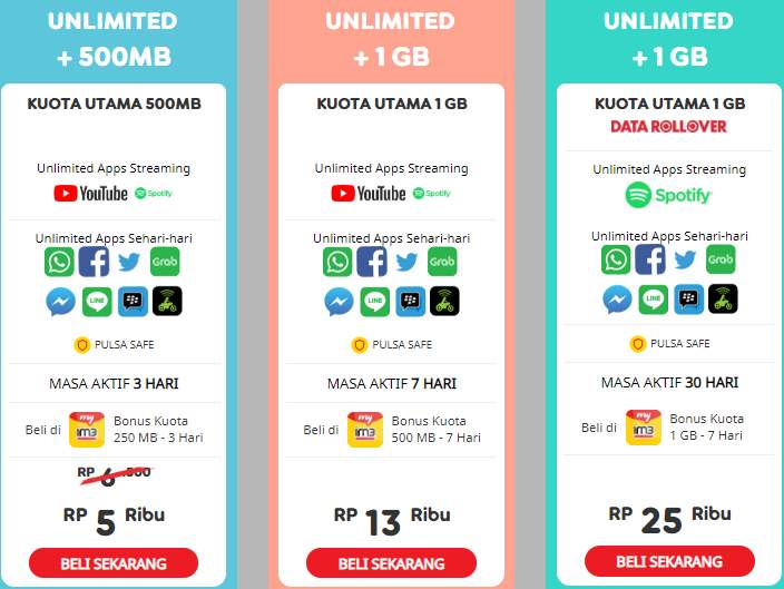 Daftar Paket Unlimited Youtube Indosat