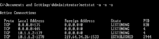 Tampilan IP netstat untuk WhastApp
