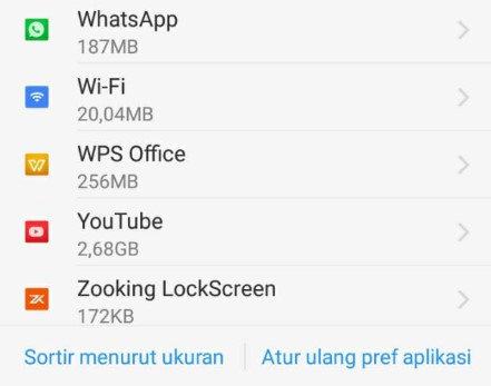 Cara ke-2 Clear Data WhatsApp